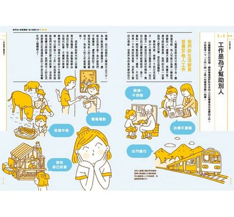  我們為什麼要讀書？為什麼要工作？： 認識世界與自己，啟動未來無限可能（全套兩冊）